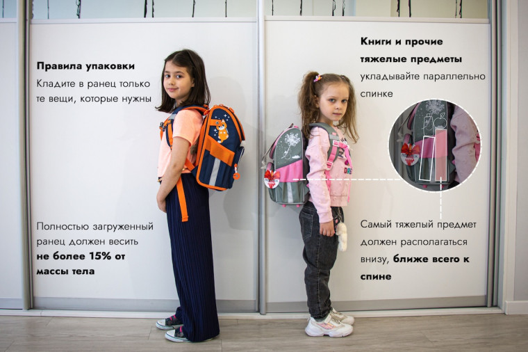 Выбираем ранец для первоклассника.