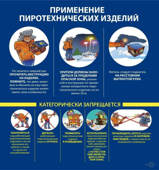 Применение пиротехнических изделий.