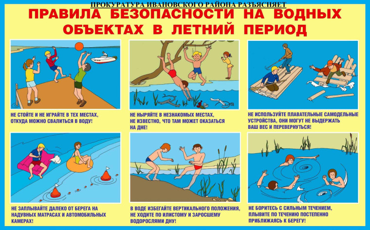 Правила поведения на воде.